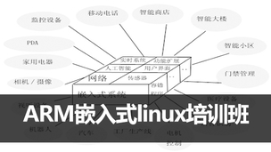 arm嵌入式linux培训班